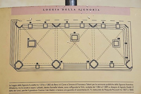 loggia-della-signoria